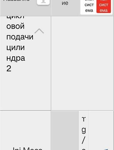 Серый Фольксваген Пассат, объемом двигателя 2 л и пробегом 232 тыс. км за 22435 $, фото 11 на Automoto.ua