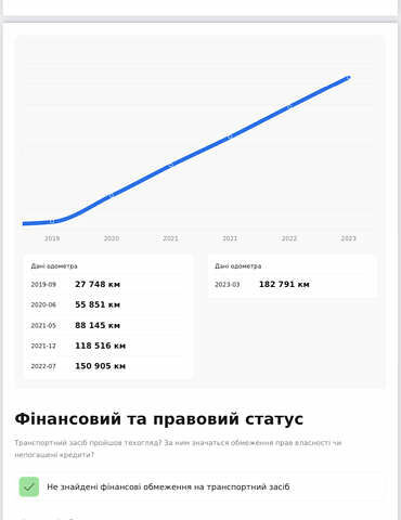 Сірий Фольксваген Пассат, об'ємом двигуна 2 л та пробігом 208 тис. км за 16900 $, фото 33 на Automoto.ua