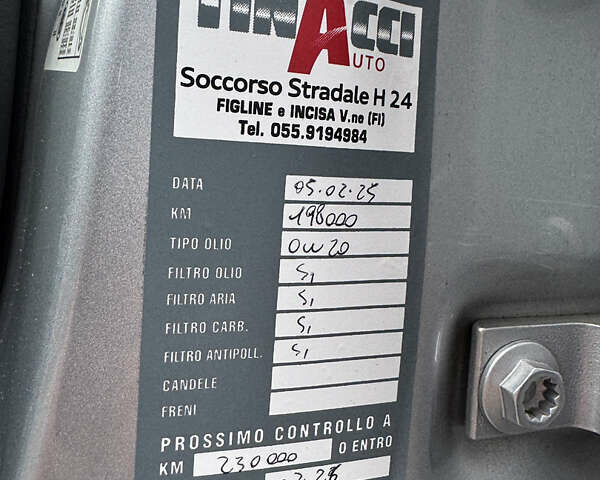 Серый Фольксваген Пассат, объемом двигателя 2 л и пробегом 220 тыс. км за 20500 $, фото 50 на Automoto.ua