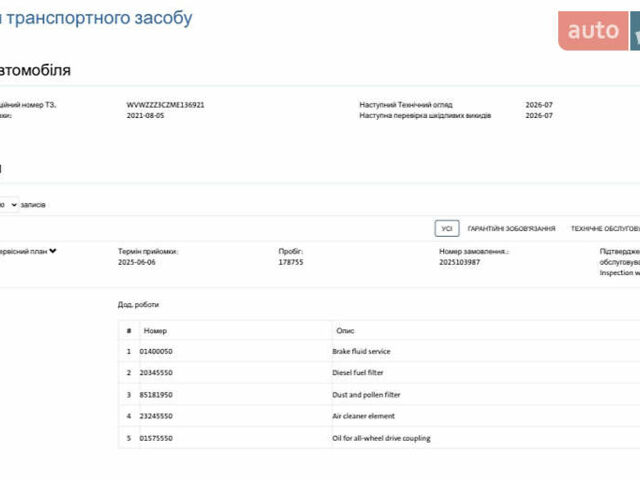 Серый Фольксваген Пассат, объемом двигателя 2 л и пробегом 181 тыс. км за 26699 $, фото 1 на Automoto.ua
