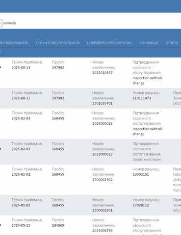 Фольксваген Пассат 2021 в Стрые на Automoto.ua Серый Фольксваген Пассат, объемом двигателя 1.97 л и пробегом 190 тыс. км за 19999 $, фото 57 на Automoto.ua