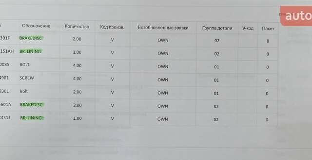 Сірий Фольксваген Пассат, об'ємом двигуна 2 л та пробігом 179 тис. км за 22990 $, фото 97 на Automoto.ua