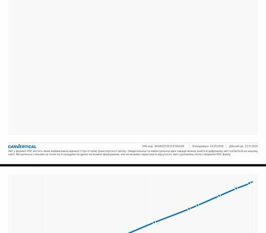 Сірий Фольксваген Пассат, об'ємом двигуна 2 л та пробігом 179 тис. км за 22990 $, фото 105 на Automoto.ua