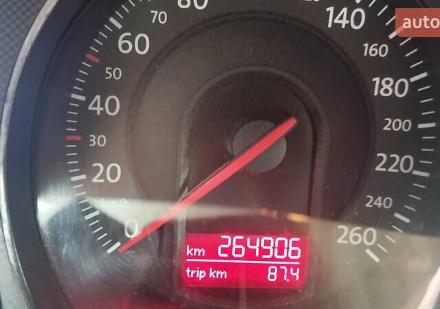 Синій Фольксваген Пассат, об'ємом двигуна 1.6 л та пробігом 265 тис. км за 5700 $, фото 1 на Automoto.ua