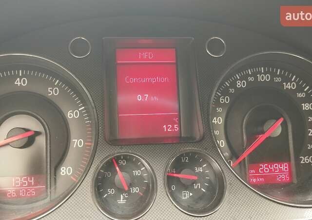 Синій Фольксваген Пассат, об'ємом двигуна 1.6 л та пробігом 265 тис. км за 5700 $, фото 30 на Automoto.ua