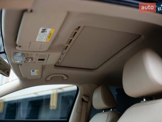 Синій Фольксваген Пассат, об'ємом двигуна 1.97 л та пробігом 253 тис. км за 11300 $, фото 21 на Automoto.ua