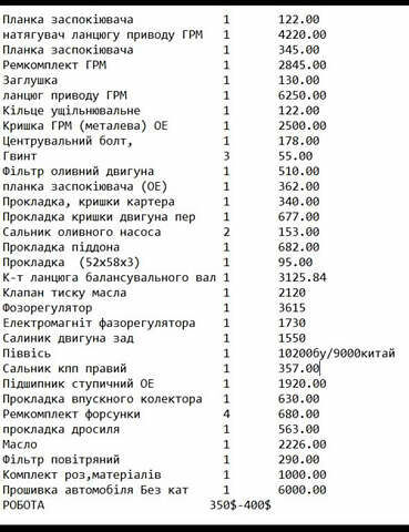 Синій Фольксваген Пассат, об'ємом двигуна 1.8 л та пробігом 179 тис. км за 12999 $, фото 41 на Automoto.ua