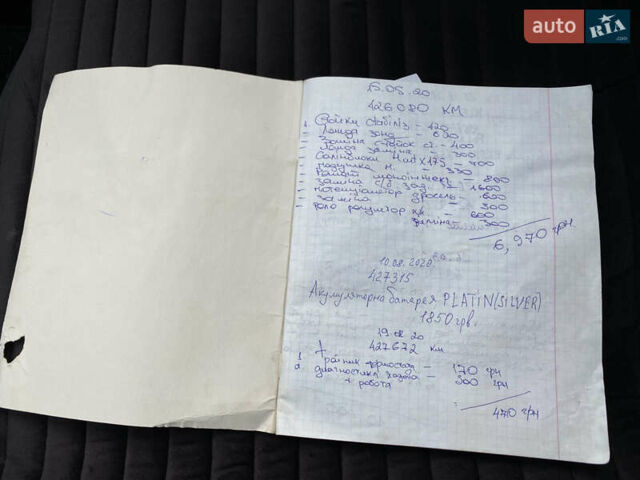 Синій Фольксваген Пассат, об'ємом двигуна 1.8 л та пробігом 452 тис. км за 3450 $, фото 38 на Automoto.ua