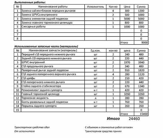 Синій Фольксваген Пассат, об'ємом двигуна 2 л та пробігом 272 тис. км за 7300 $, фото 91 на Automoto.ua