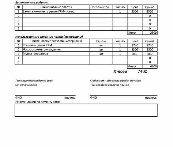 Синій Фольксваген Пассат, об'ємом двигуна 2 л та пробігом 272 тис. км за 7300 $, фото 92 на Automoto.ua