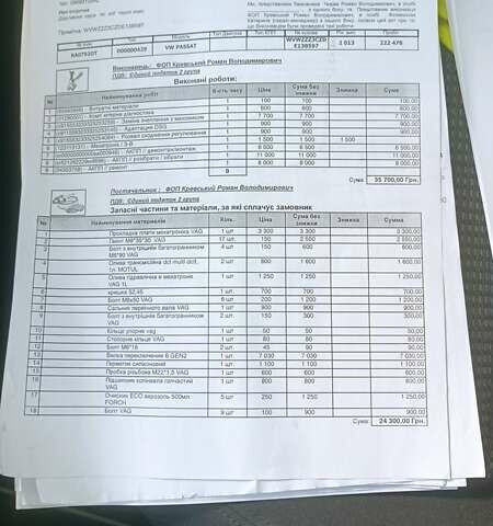 Синий Фольксваген Пассат, объемом двигателя 1.6 л и пробегом 233 тыс. км за 9500 $, фото 34 на Automoto.ua