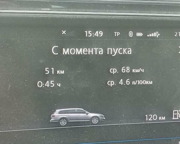 Синий Фольксваген Пассат, объемом двигателя 1.97 л и пробегом 285 тыс. км за 15000 $, фото 20 на Automoto.ua