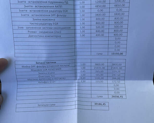 Синій Фольксваген Пассат, об'ємом двигуна 1.97 л та пробігом 264 тис. км за 15600 $, фото 56 на Automoto.ua