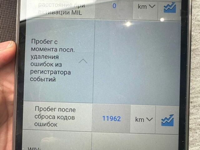 Синій Фольксваген Пассат, об'ємом двигуна 1.97 л та пробігом 277 тис. км за 11900 $, фото 30 на Automoto.ua