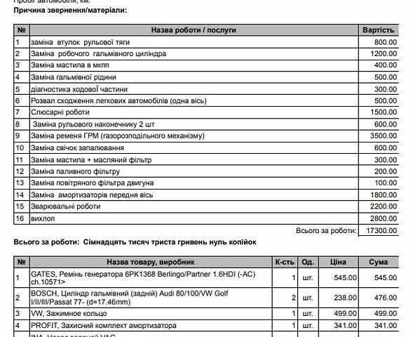 Серый Фольксваген Поинтер, объемом двигателя 1 л и пробегом 153 тыс. км за 3600 $, фото 46 на Automoto.ua