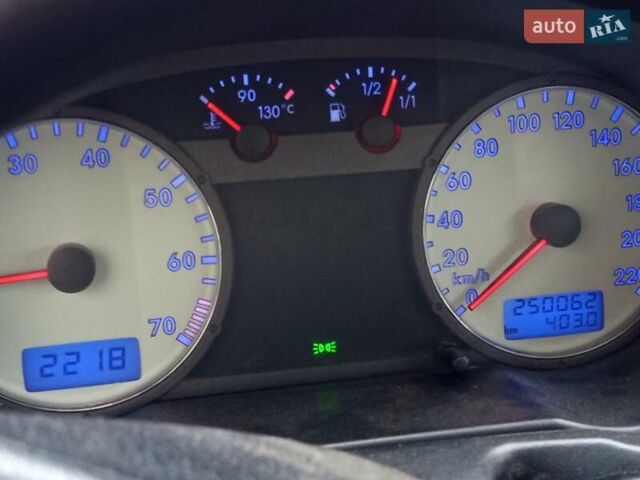 Серый Фольксваген Поинтер, объемом двигателя 1.8 л и пробегом 250 тыс. км за 2200 $, фото 6 на Automoto.ua