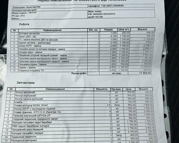 Білий Фольксваген Поло, об'ємом двигуна 1.6 л та пробігом 167 тис. км за 8000 $, фото 9 на Automoto.ua