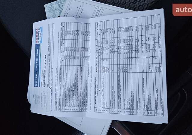 Черный Фольксваген Поло, объемом двигателя 1.6 л и пробегом 150 тыс. км за 8550 $, фото 40 на Automoto.ua