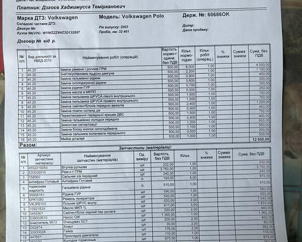 Червоний Фольксваген Поло, об'ємом двигуна 1.4 л та пробігом 34 тис. км за 6000 $, фото 2 на Automoto.ua