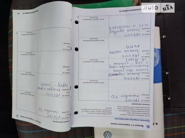 Червоний Фольксваген Поло, об'ємом двигуна 1.4 л та пробігом 198 тис. км за 6650 $, фото 80 на Automoto.ua