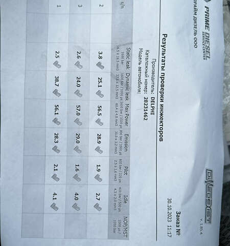 Фольксваген Поло, объемом двигателя 1.2 л и пробегом 238 тыс. км за 6100 $, фото 25 на Automoto.ua