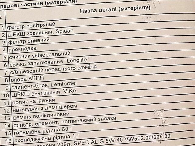 Фольксваген Поло, об'ємом двигуна 1.6 л та пробігом 190 тис. км за 4300 $, фото 11 на Automoto.ua