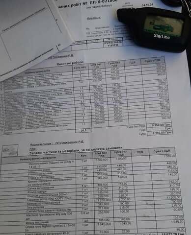 Серый Фольксваген Поло, объемом двигателя 1.4 л и пробегом 210 тыс. км за 7900 $, фото 35 на Automoto.ua