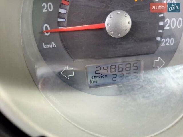 Синий Фольксваген Поло, объемом двигателя 1.4 л и пробегом 249 тыс. км за 2000 $, фото 32 на Automoto.ua