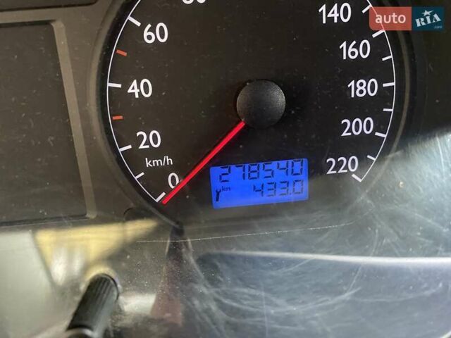 Синий Фольксваген Поло, объемом двигателя 1.39 л и пробегом 278 тыс. км за 4100 $, фото 8 на Automoto.ua