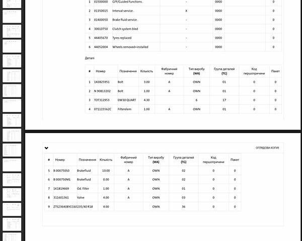 Белый Фольксваген Скирокко, объемом двигателя 1.97 л и пробегом 219 тыс. км за 12500 $, фото 110 на Automoto.ua