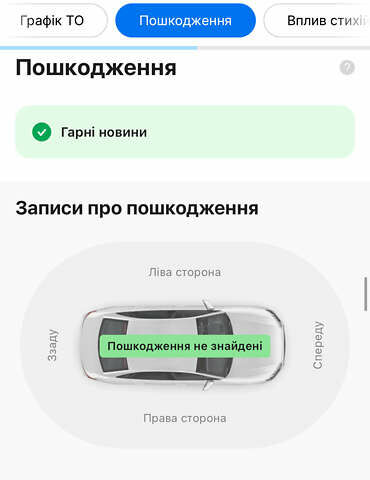 Сірий Фольксваген Шаран, об'ємом двигуна 1.97 л та пробігом 66 тис. км за 29000 $, фото 99 на Automoto.ua