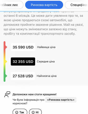 Сірий Фольксваген Шаран, об'ємом двигуна 1.97 л та пробігом 66 тис. км за 29000 $, фото 100 на Automoto.ua
