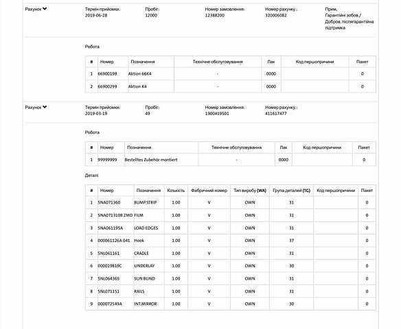 Сірий Фольксваген Tiguan Allspace, об'ємом двигуна 0 л та пробігом 177 тис. км за 30747 $, фото 110 на Automoto.ua