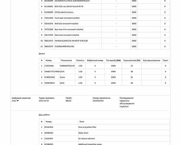 Сірий Фольксваген Tiguan Allspace, об'ємом двигуна 0 л та пробігом 177 тис. км за 30747 $, фото 94 на Automoto.ua