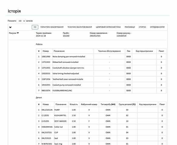 Сірий Фольксваген Tiguan Allspace, об'ємом двигуна 0 л та пробігом 177 тис. км за 30747 $, фото 89 на Automoto.ua