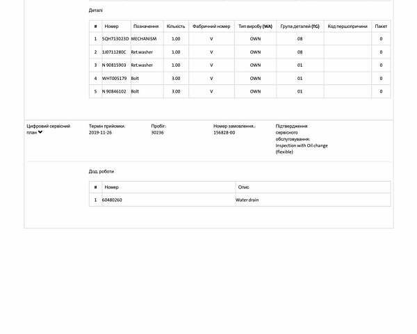 Сірий Фольксваген Tiguan Allspace, об'ємом двигуна 0 л та пробігом 177 тис. км за 30747 $, фото 107 на Automoto.ua