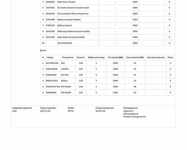 Сірий Фольксваген Tiguan Allspace, об'ємом двигуна 0 л та пробігом 177 тис. км за 30747 $, фото 96 на Automoto.ua
