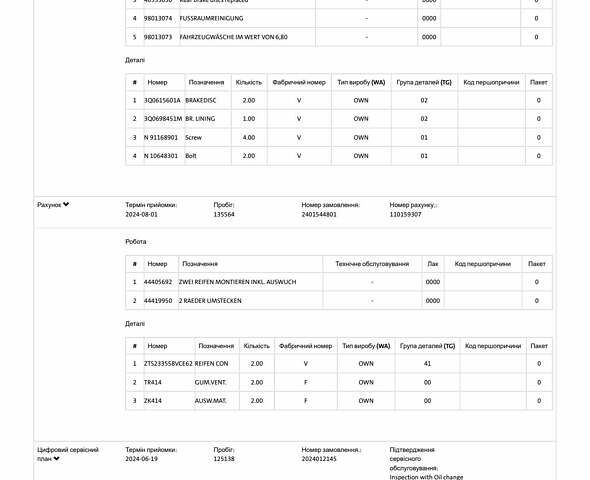 Сірий Фольксваген Tiguan Allspace, об'ємом двигуна 0 л та пробігом 177 тис. км за 30747 $, фото 92 на Automoto.ua