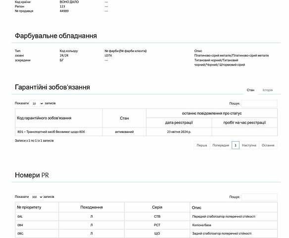 Сірий Фольксваген Tiguan Allspace, об'ємом двигуна 0 л та пробігом 177 тис. км за 30747 $, фото 82 на Automoto.ua