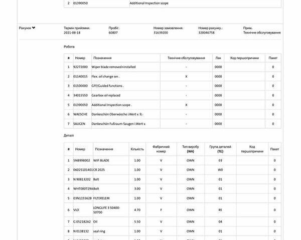 Сірий Фольксваген Tiguan Allspace, об'ємом двигуна 0 л та пробігом 177 тис. км за 30747 $, фото 100 на Automoto.ua