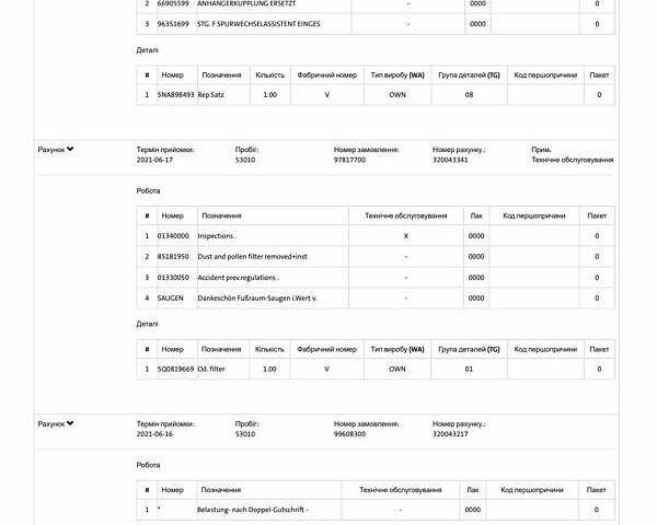 Сірий Фольксваген Tiguan Allspace, об'ємом двигуна 0 л та пробігом 177 тис. км за 30747 $, фото 101 на Automoto.ua