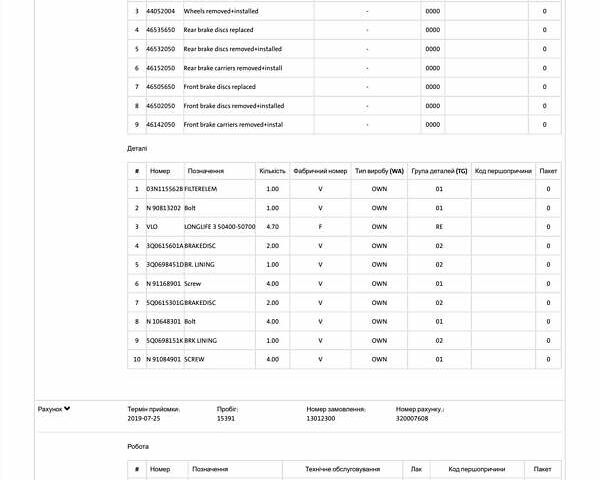 Сірий Фольксваген Tiguan Allspace, об'ємом двигуна 0 л та пробігом 177 тис. км за 30747 $, фото 109 на Automoto.ua
