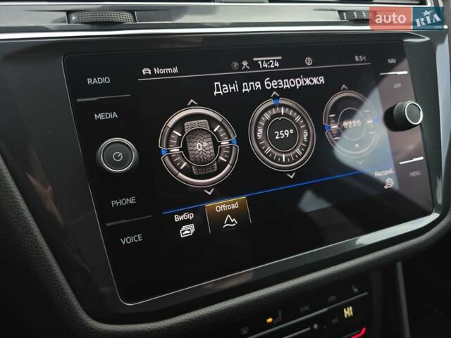 Фольксваген Tiguan Allspace 2021 в Луцке на Automoto.ua Серый Фольксваген Tiguan Allspace, объемом двигателя 0 л и пробегом 190 тыс. км за 33000 $, фото 49 на Automoto.ua