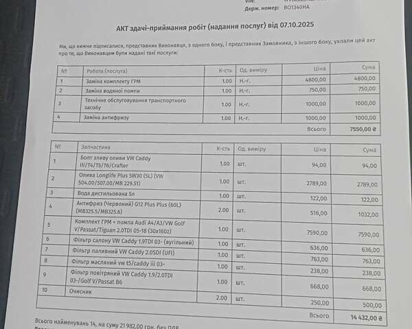 Білий Фольксваген Тігуан, об'ємом двигуна 1.97 л та пробігом 140 тис. км за 12000 $, фото 10 на Automoto.ua