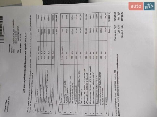 Білий Фольксваген Тігуан, об'ємом двигуна 1.97 л та пробігом 140 тис. км за 12000 $, фото 31 на Automoto.ua