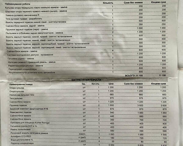 Белый Фольксваген Тигуан, объемом двигателя 2 л и пробегом 236 тыс. км за 12800 $, фото 48 на Automoto.ua