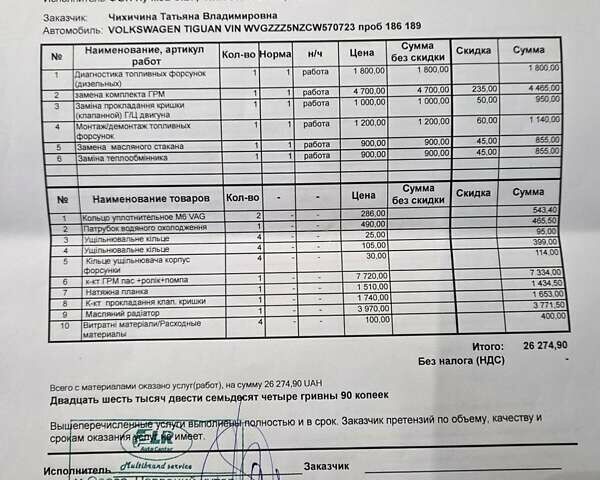 Белый Фольксваген Тигуан, объемом двигателя 1.98 л и пробегом 215 тыс. км за 12999 $, фото 10 на Automoto.ua