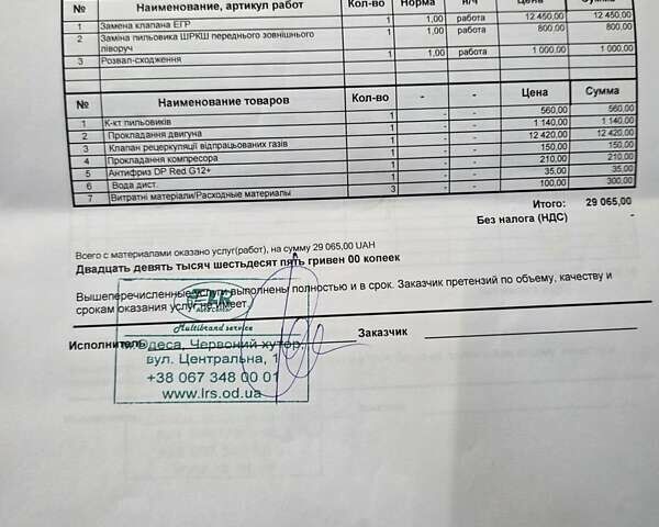 Белый Фольксваген Тигуан, объемом двигателя 1.98 л и пробегом 215 тыс. км за 12999 $, фото 9 на Automoto.ua