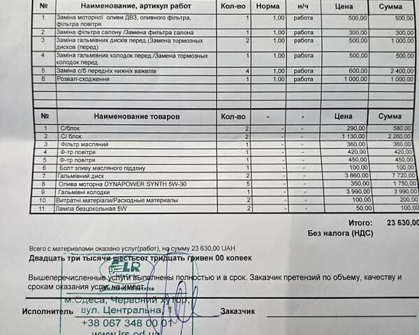 Белый Фольксваген Тигуан, объемом двигателя 1.98 л и пробегом 215 тыс. км за 12999 $, фото 8 на Automoto.ua