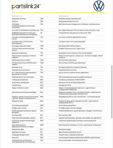 Белый Фольксваген Тигуан, объемом двигателя 1.97 л и пробегом 278 тыс. км за 15700 $, фото 27 на Automoto.ua